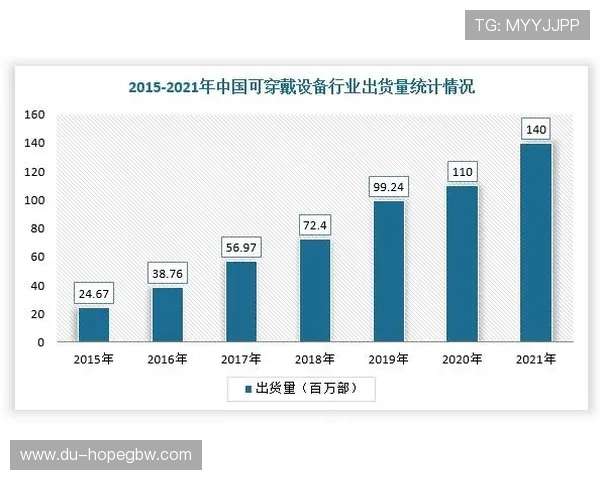 成都攀岩队意识表现的数据分析与提升策略探讨 成都攀岩队意识表现的数据分析与提升策略探讨