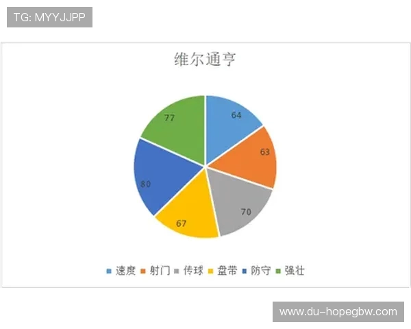 杭州滑板队防守策略解析：如何在比赛中提升防守效率与团队协作