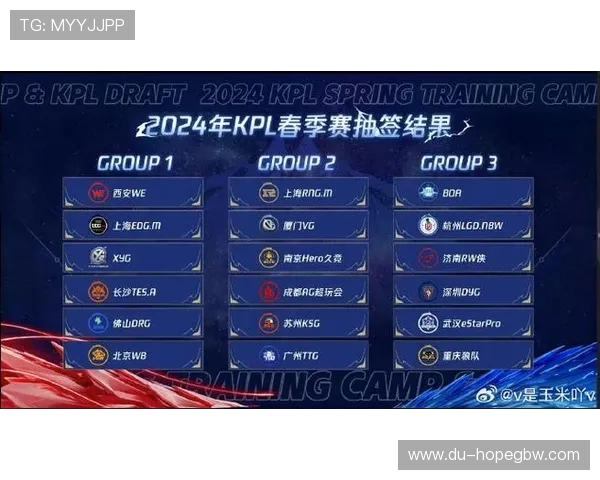 王者荣耀赛季速度排名更新RNG战队再创辉煌新高 王者荣耀赛季速度排名更新RNG战队再创辉煌新高