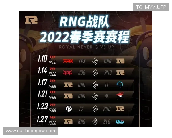 赛后复盘：RNG与FPX对决中的战术速度与节奏分析
