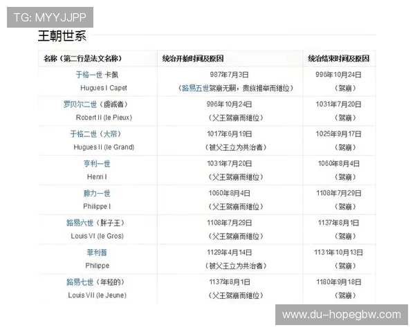 倪永康的政治生涯与影响力分析及其在中国现代历史中的角色探讨