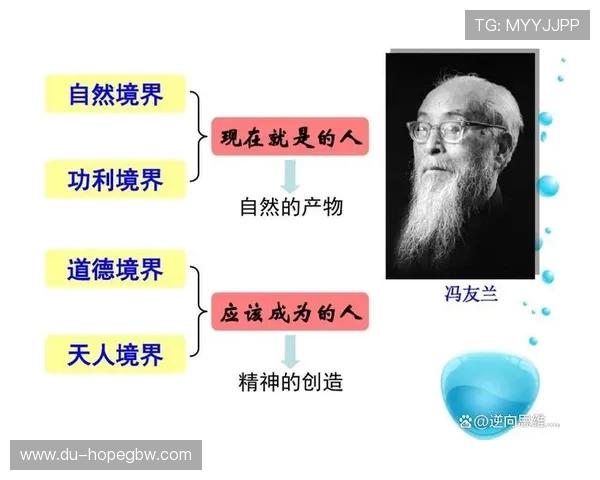 富兰克林的智慧与人生哲学对现代社会的深远影响探讨 富兰克林的智慧与人生哲学对现代社会的深远影响探讨